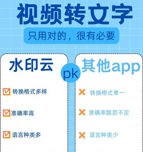 如何利用AI技术优化抖音视频的标题以提高点击率