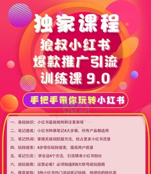 小红书下拉词形成的原因及优化方法分享