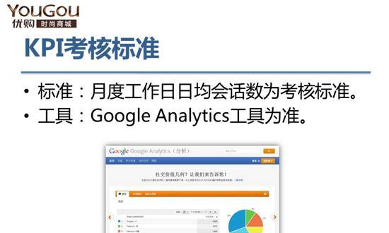 怎样通过长尾关键词优化提升网站流量？