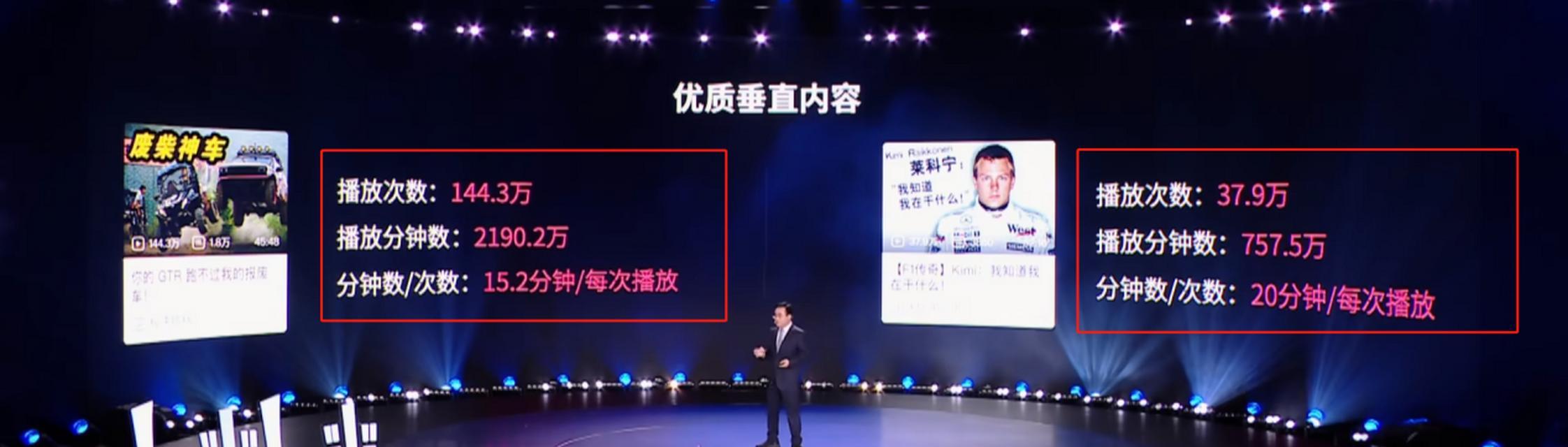 标题：揭秘B站播放量破亿的视频之谜：如何打造B站上的爆款内容