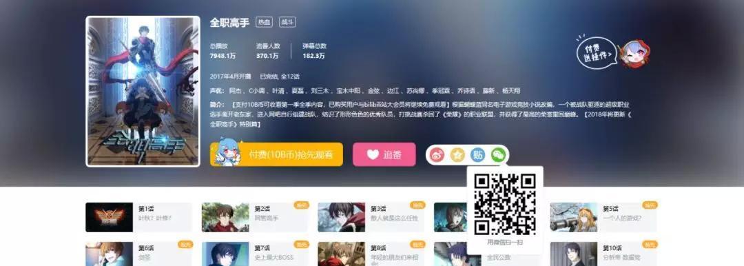 B站大会员深度解析：为何加入、如何使用以及隐藏福利