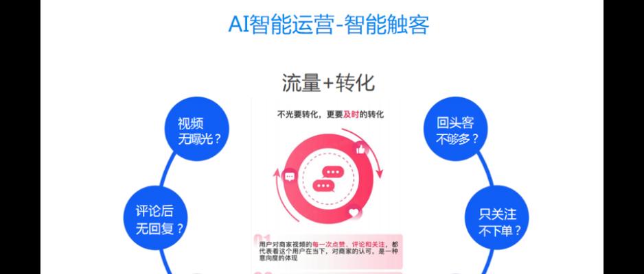抖音在线观看：全平台指南、技巧与常见问题解答