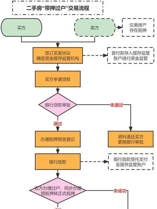 黄冈网站SEO优化实战指南：打造地域特色与卓越排名