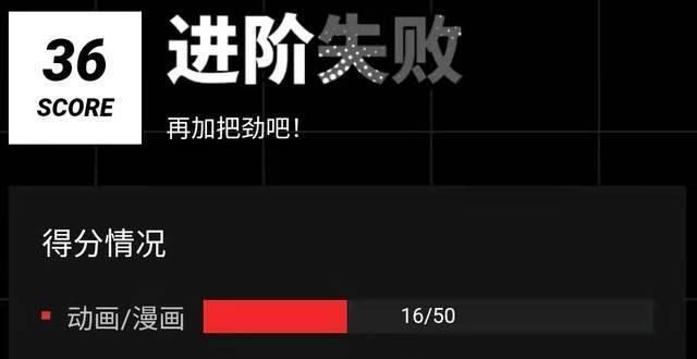 B站硬核会员：精华内容与专享权益的深度解析