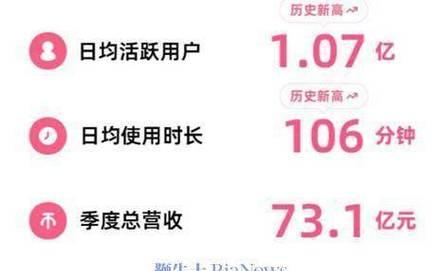 B站打不开？这样应对最有效