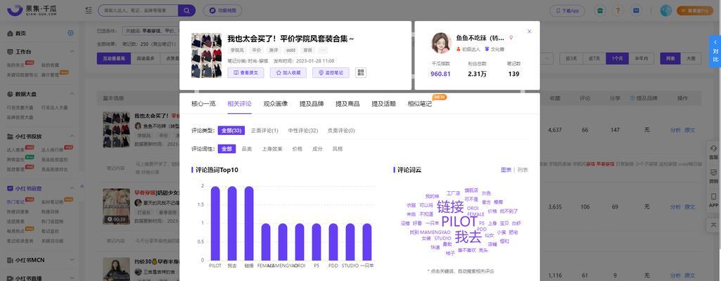 小红书关键词指数深度解析