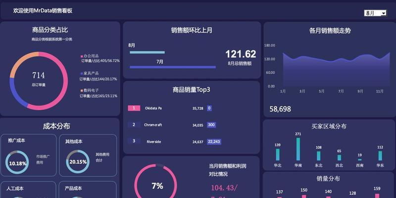 如何查看B站关键词排行？