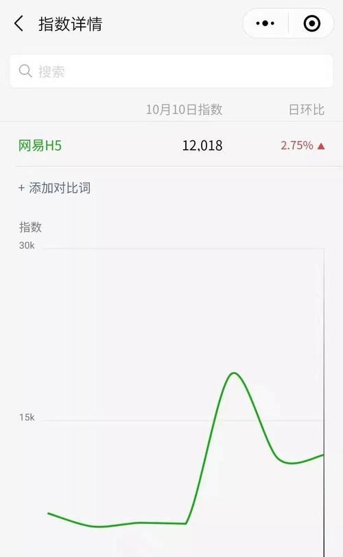 快手关键词排名怎么设置出来的