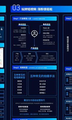 快手关键词排名怎么设置出来的