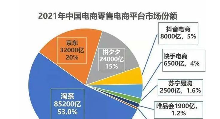 快手关键词优化：关联词类型的深度探索