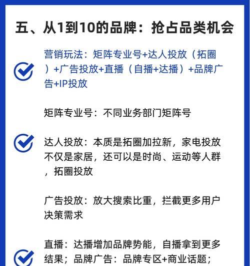 小红书加关键词有什么用