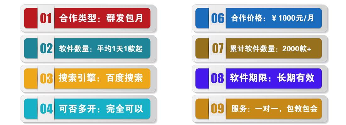百度关键词排名：优化策略与深入分析