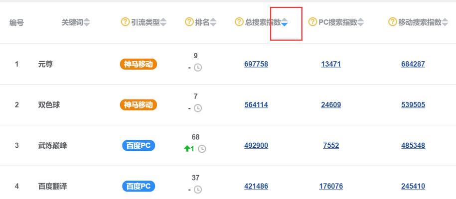 知乎关键词排名引擎：深入解析与实战技巧