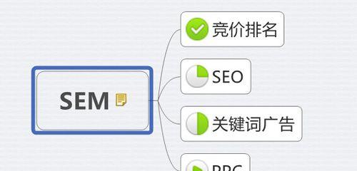 谷歌搜索引擎免费入口
