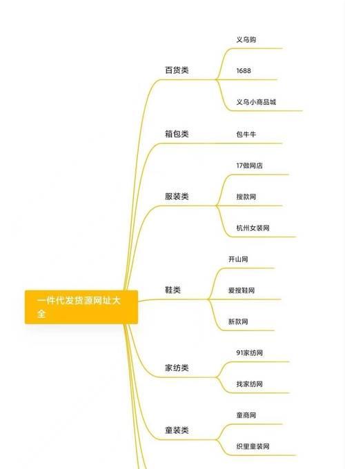 快手的关键词怎么设置