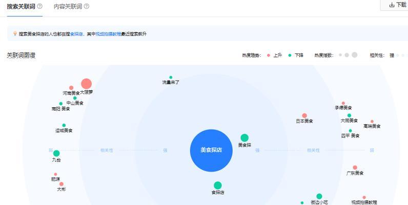 抖音关键词数据分析软件：让您的内容营销更精准