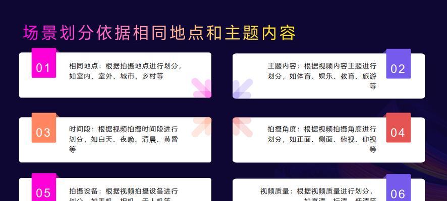 搜索引擎的分类：深入解析其运作机制与应用类型