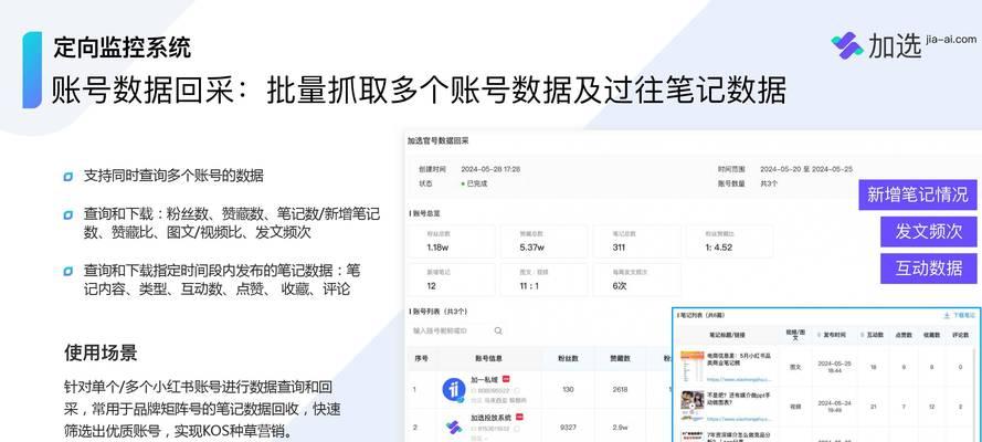 小红书搜索关键词排名的SEO优化攻略