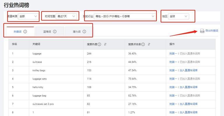 知乎关键词搜索量多少算高：深度解析SEO与关键词优化