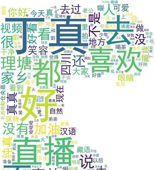 抖音里的关键词怎么填写才正确呢