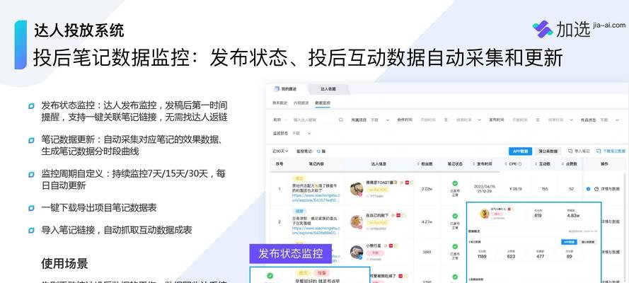 小红书关键词排名优化是什么