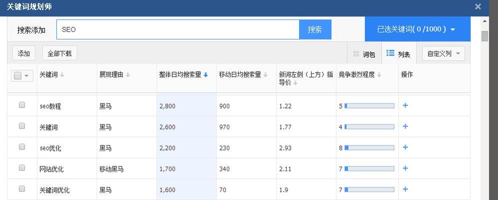 百度关键词收录排名：SEO优化实战指南