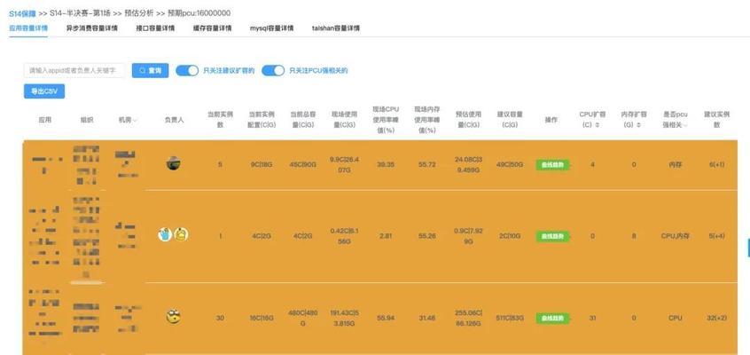 B站等级：提升你的B站身份标识及权益