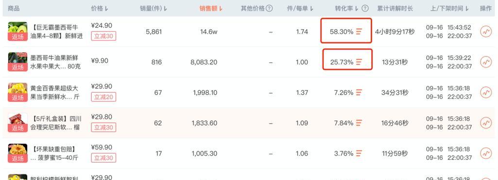 如何计算抖音视频转化率？（掌握抖音营销核心指标，提升视频营销转化效果）