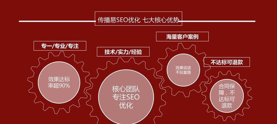 如何优化B站关键词排名：深度实操指南