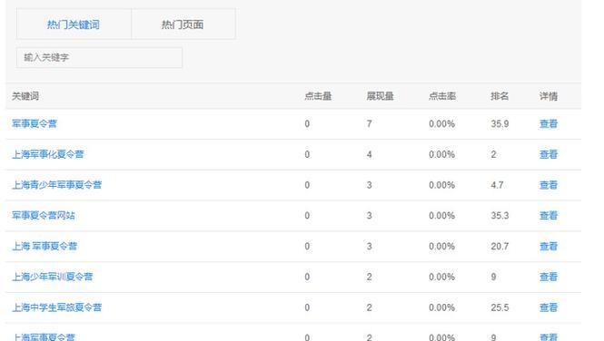 百度关键词搜索排行