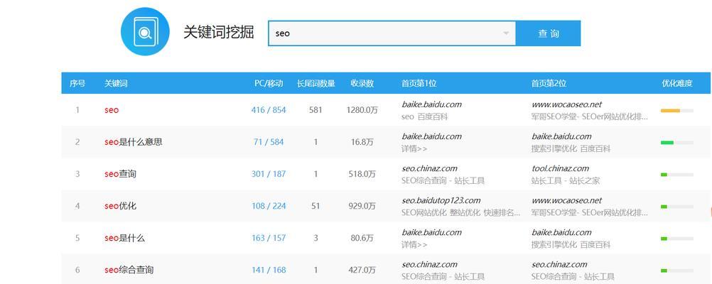 搜索引擎关键词优化：开启流量增长的第一步