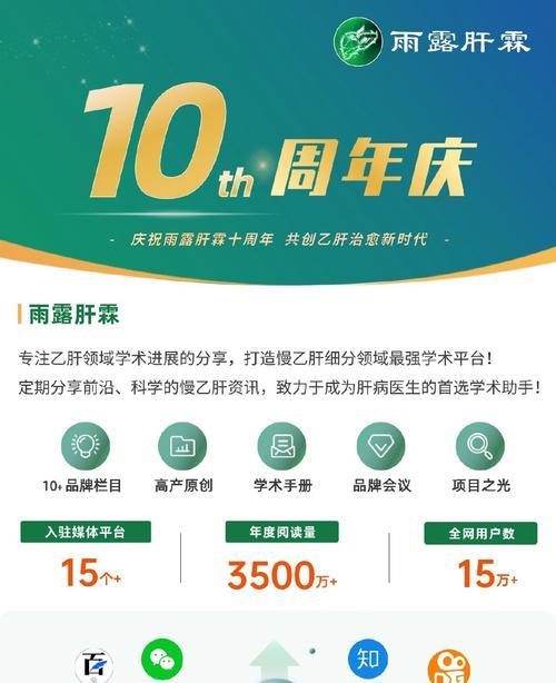 公众号登录平台