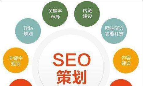 探析营销型网站的SEO优势（SEO优势让营销型网站更具竞争力）