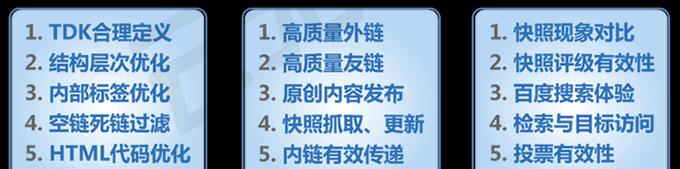 百度SEO关键词优化：提升网站排名的策略与实践