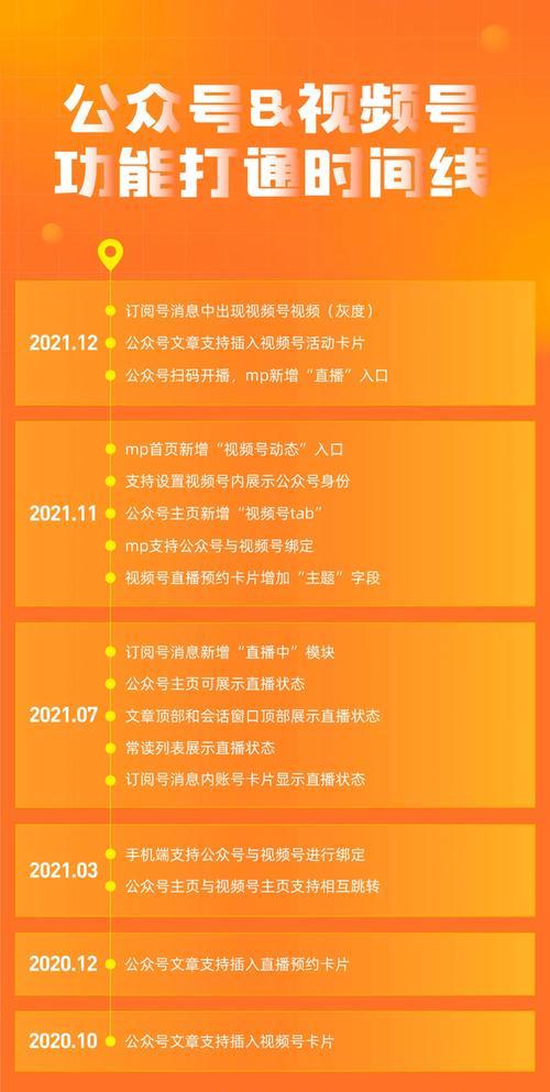 视频号关键词有哪些要求