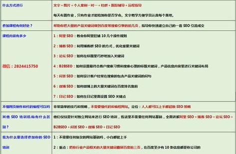 百度seo关键词