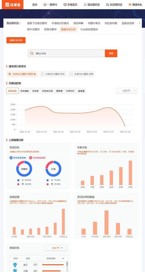 如何查看知乎关键词搜索排名？