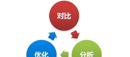 如何制定长期SEO规划（打造有效SEO策略，稳健提升网站排名）