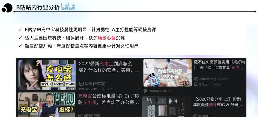 B站推广服务商开店指南：如何在B站成功开设推广店
