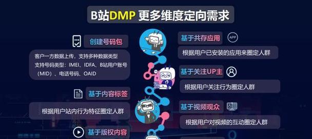 b站推广服务商是什么平台