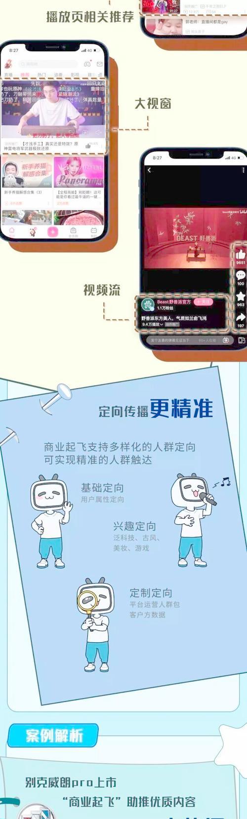 B站起飞推广有用吗？探索B站推广的潜力与策略