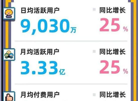 B站推广服务商怎么开店赚钱