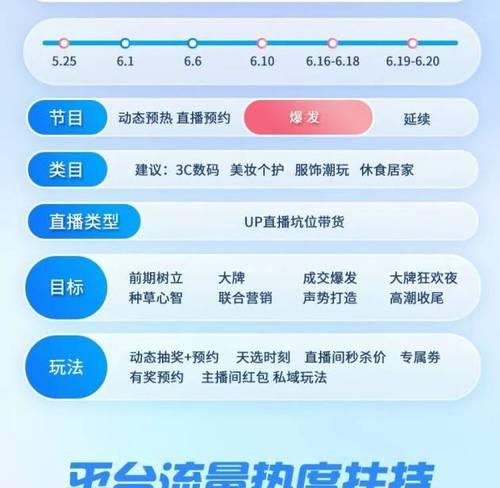B站推广服务商深度解析