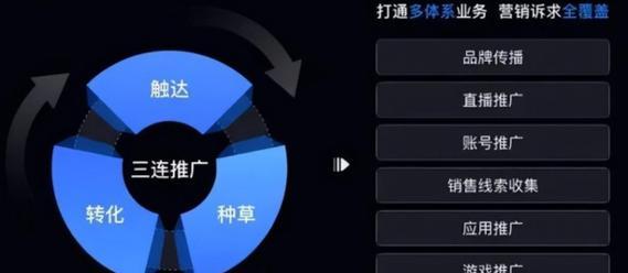 B站推广服务商：揭秘这一神秘平台背后的产品力量