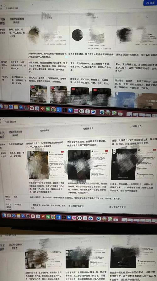 自媒体赚钱之道：揭开自媒体盈利模式的神秘面纱