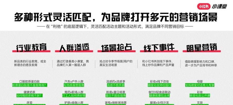 理解和运用SEO：www.02ai.com案例分析