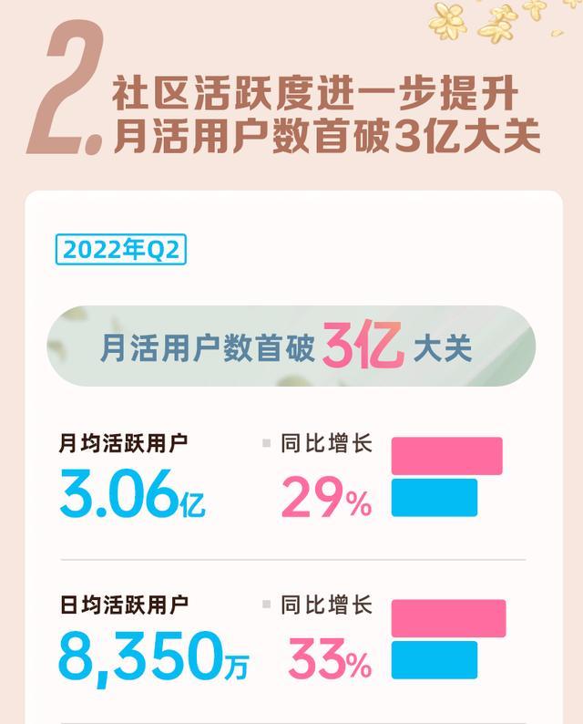 B站用户画像分布图解读：揭秘年轻一代的网络生活