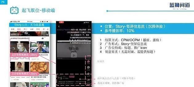 B站起飞推广——新一代内容营销的起飞点
