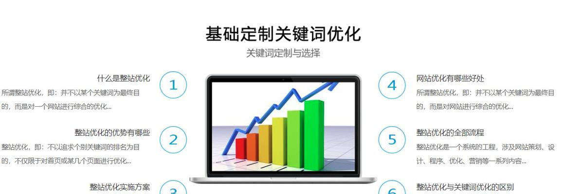 搜索引擎关键词优化：让你的网站在百度脱颖而出