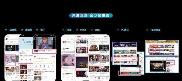 B站广告收费标准深度解析